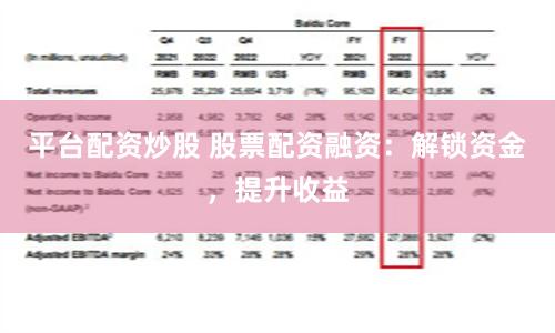 平台配资炒股 股票配资融资:解锁资金,提升收益