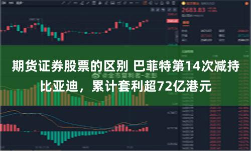 期货证券股票的区别 巴菲特第14次减持比亚迪,累计套利超72亿港元