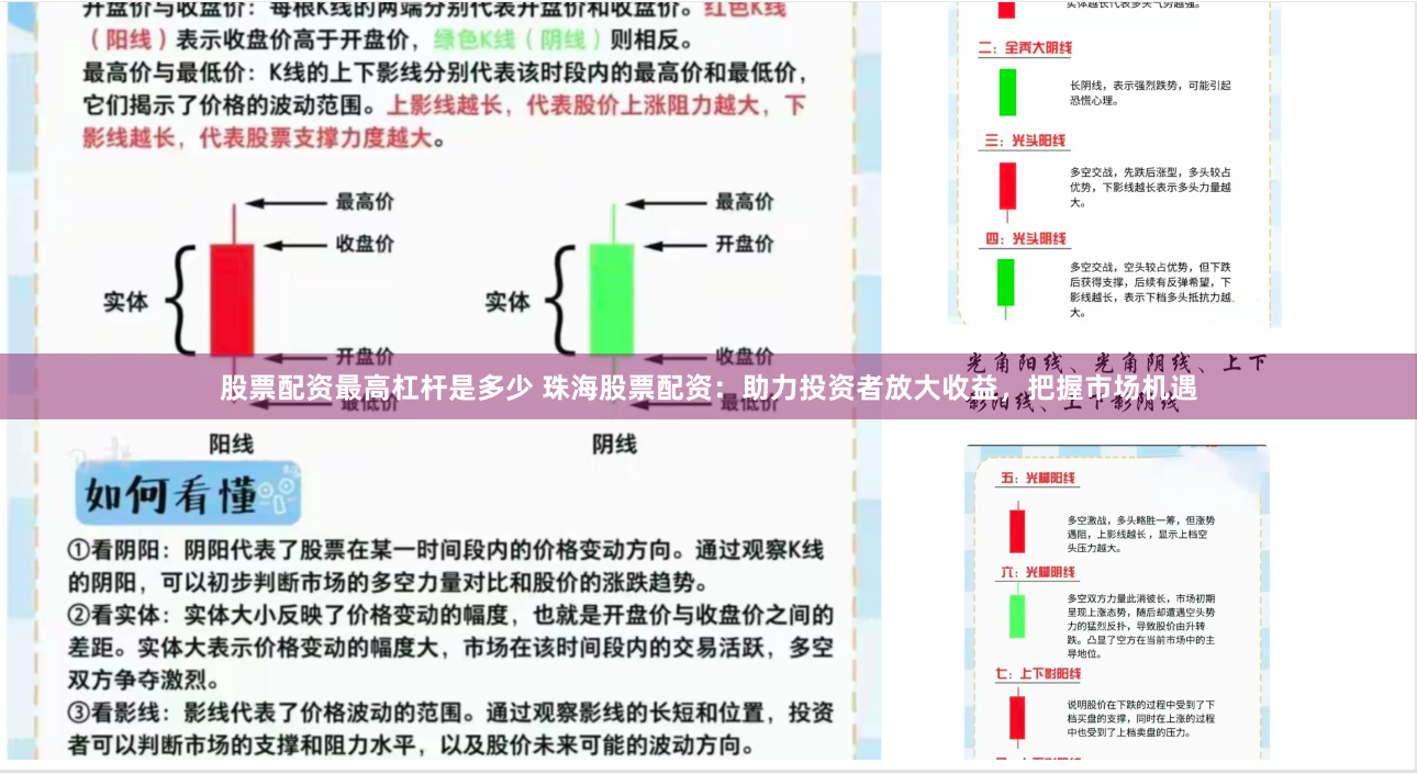 股票配资最高杠杆是多少 珠海股票配资:助力投资者放大收益,把握市场机遇
